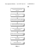 AUTOMATED SOLUTION THAT DETECTS CONFIGURATION PROBLEMS IN AN ECLIPSE-BASED SOFTWARE APPLICATION diagram and image