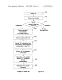 METHOD FOR SECURELY UPDATING AN AUTORUN PROGRAM AND PORTABLE ELECTRONIC ENTITY EXECUTING IT diagram and image