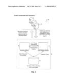 METHOD AND APPARATUS FOR WORKFLOW EXECUTION diagram and image