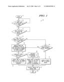 SHARED RESOURCE BASED THREAD SCHEDULING WITH AFFINITY AND/OR SELECTABLE CRITERIA diagram and image