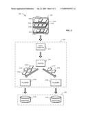 TRANSFER OF DATA FROM TRANSACTIONAL DATA SOURCES TO PARTITIONED DATABASES IN RESTARTABLE ENVIRONMENTS diagram and image