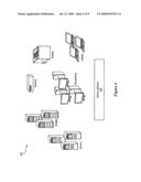 Remote monitoring and management ordering system for an information technology remote services management environment diagram and image