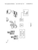 Remote monitoring and management ordering system for an information technology remote services management environment diagram and image