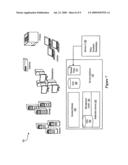 Remote monitoring and management ordering system for an information technology remote services management environment diagram and image