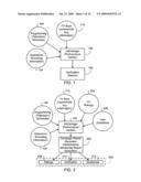 METHODS AND APPARATUS TO MONITOR, VERIFY, AND RATE THE PERFORMANCE OF AIRINGS OF COMMERCIALS diagram and image