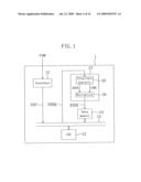 DEVICE AND METHOD FOR CONTROLLING DIGITAL BIDIRECTIONAL COMMUNICATION diagram and image