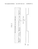 DEVICE AND METHOD FOR CONTROLLING DIGITAL BIDIRECTIONAL COMMUNICATION diagram and image