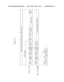 DEVICE AND METHOD FOR CONTROLLING DIGITAL BIDIRECTIONAL COMMUNICATION diagram and image