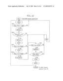 DEVICE AND METHOD FOR CONTROLLING DIGITAL BIDIRECTIONAL COMMUNICATION diagram and image