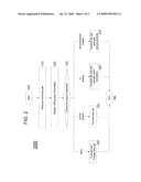 METHOD AND APPARATUS FOR MERGING VOICE AND DATA FEATURES WITH INTERNET PROTOCOL TELEVISION diagram and image