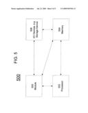 METHOD AND APPARATUS FOR MERGING VOICE AND DATA FEATURES WITH INTERNET PROTOCOL TELEVISION diagram and image