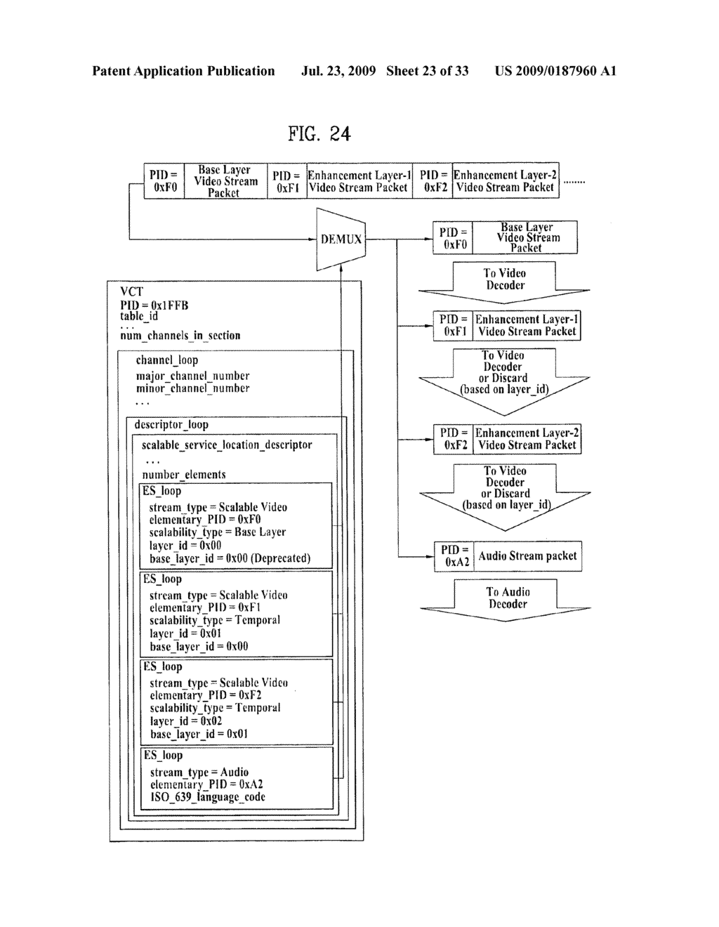 IPTV receiving system and data processing method - diagram, schematic, and image 24