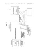 ELECTRONIC APPARATUS, METHOD FOR CONTROLLING FUNCTIONS OF THE APPARATUS AND SERVER diagram and image