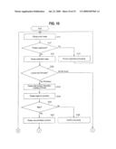 ELECTRONIC APPARATUS, METHOD FOR CONTROLLING FUNCTIONS OF THE APPARATUS AND SERVER diagram and image