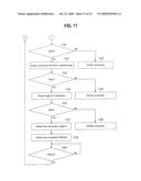 ELECTRONIC APPARATUS, METHOD FOR CONTROLLING FUNCTIONS OF THE APPARATUS AND SERVER diagram and image