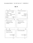 ELECTRONIC APPARATUS, METHOD FOR CONTROLLING FUNCTIONS OF THE APPARATUS AND SERVER diagram and image