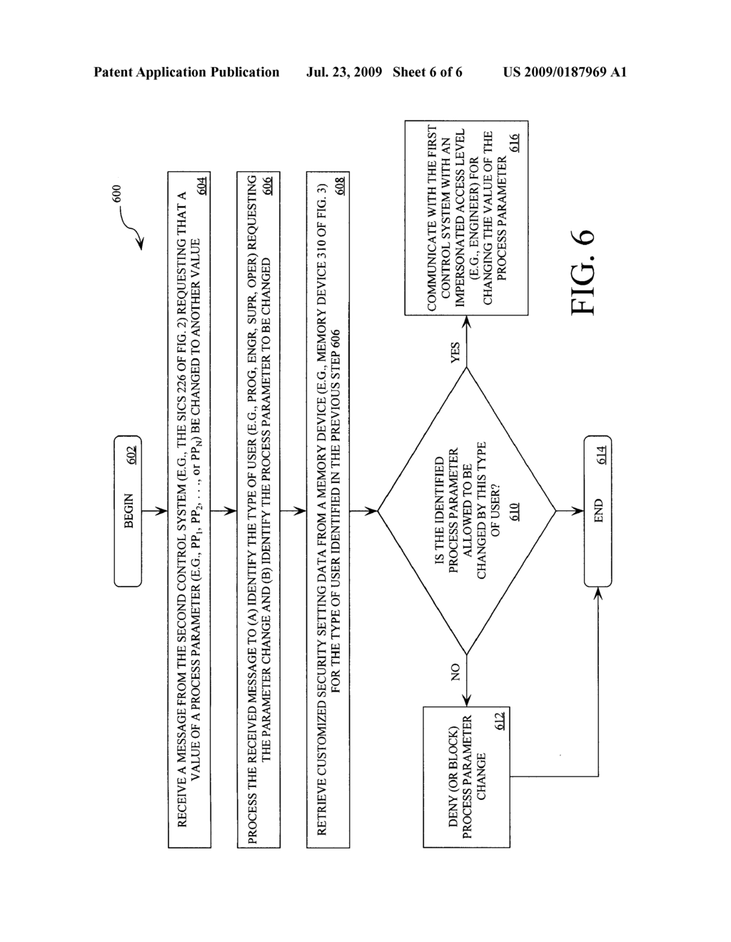 SYSTEM AND METHOD FOR SYNCHRONIZING SECURITY SETTINGS OF CONTROL SYSTEMS - diagram, schematic, and image 07