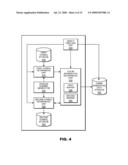 AUTHENTICATION SERVER, AUTHENTICATION METHOD AND AUTHENTICATION PROGRAM diagram and image