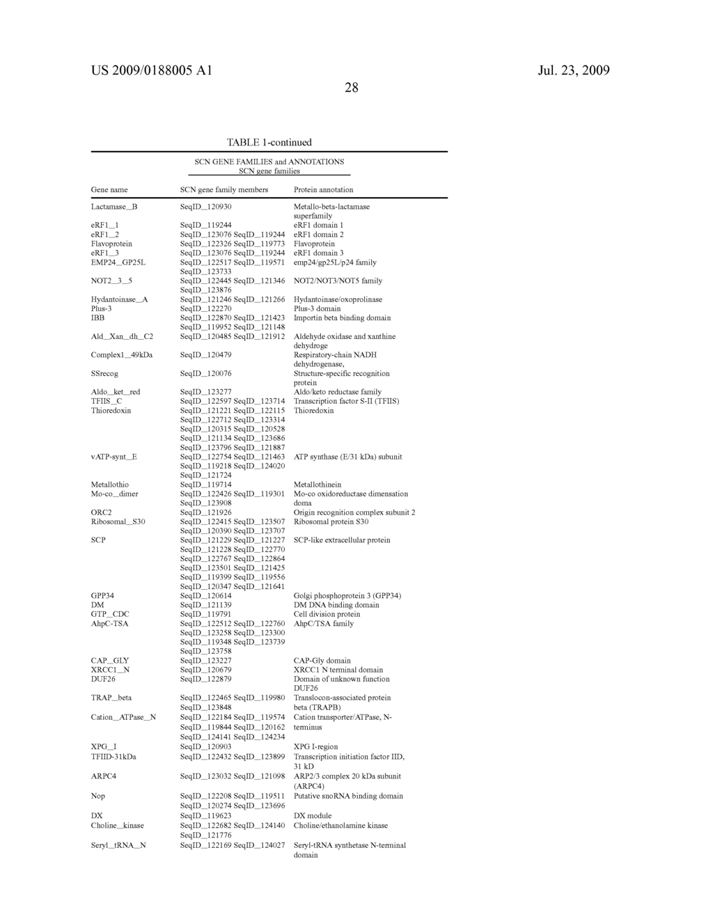 METHODS FOR GENETIC CONTROL OF PLANT PEST INFESTATION AND COMPOSITIONS THEREOF - diagram, schematic, and image 29