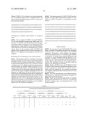 PLANTS HAVING TOMATO TORRADO VIRUS RESISTANCE diagram and image