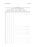 PLANTS HAVING TOMATO TORRADO VIRUS RESISTANCE diagram and image