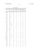 PLANTS HAVING TOMATO TORRADO VIRUS RESISTANCE diagram and image