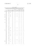 PLANTS HAVING TOMATO TORRADO VIRUS RESISTANCE diagram and image