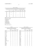 PLANTS HAVING TOMATO TORRADO VIRUS RESISTANCE diagram and image