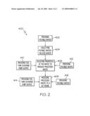 SYSTEM AND METHOD FOR IMPROVING JET AIRCRAFT OPERATING EFFICIENCY diagram and image