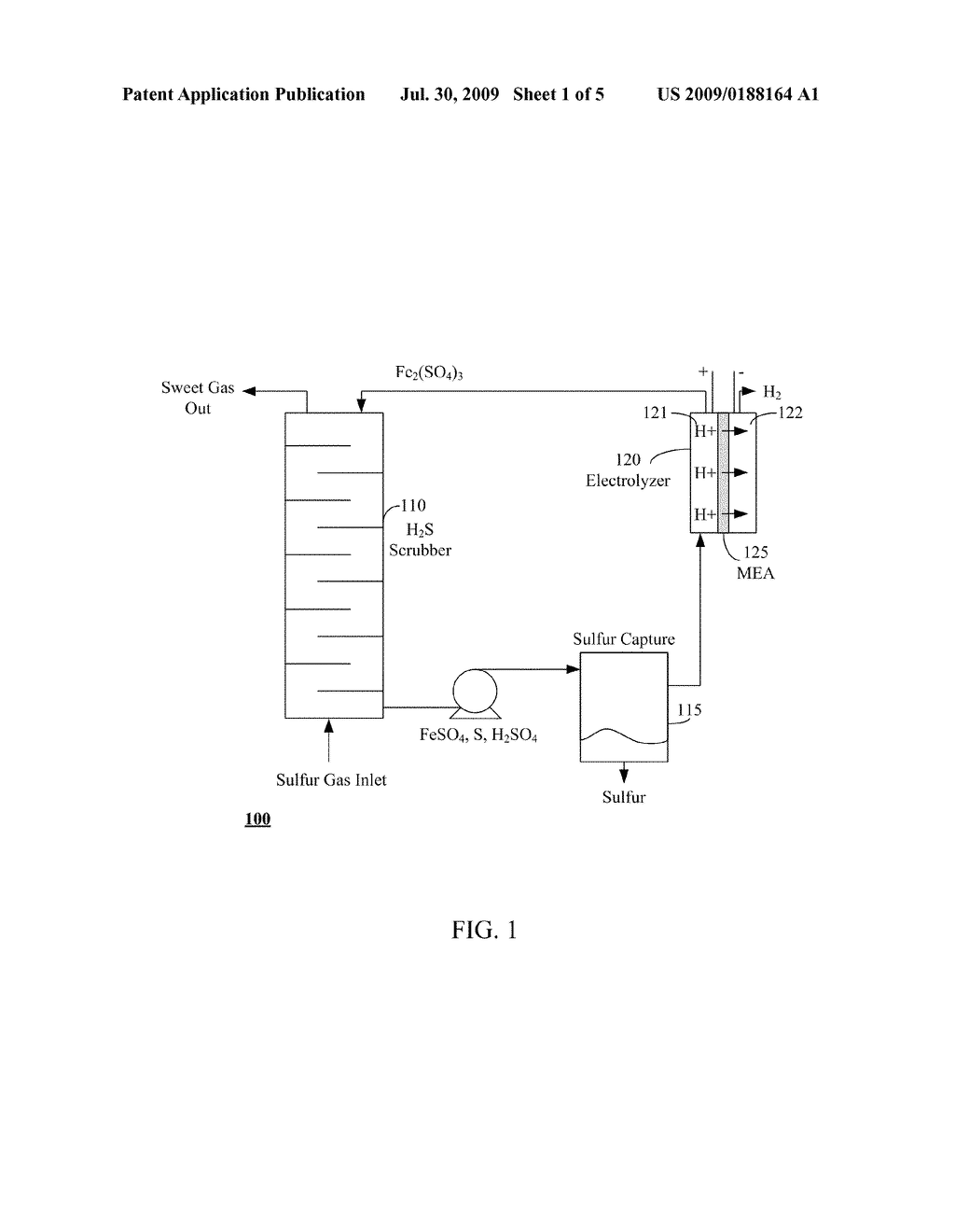 METHOD AND SYSTEM FOR HYDROGEN SULFIDE REMOVAL - diagram, schematic, and image 02