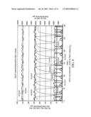 Apparatus and Method for Storing and Releasing Sulfur Containing Aromatic Compounds From a Fuel Stream of an Internal Combustion Engine diagram and image