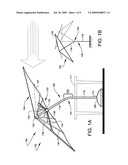 Flexible Umbrella Systems diagram and image