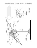 Flexible Umbrella Systems diagram and image