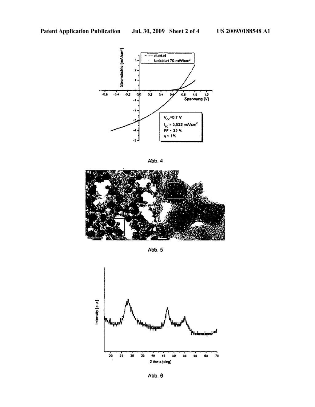 METHOD FOR PRODUCING A LAYER CONTAINING INORGANIC SEMICONDUCTOR PARTICLES, AND COMPONENTS COMPRISING SAID LAYER - diagram, schematic, and image 03