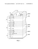 III-V Compound Semiconductor Solar Cell for Terrestrial Solar Array diagram and image