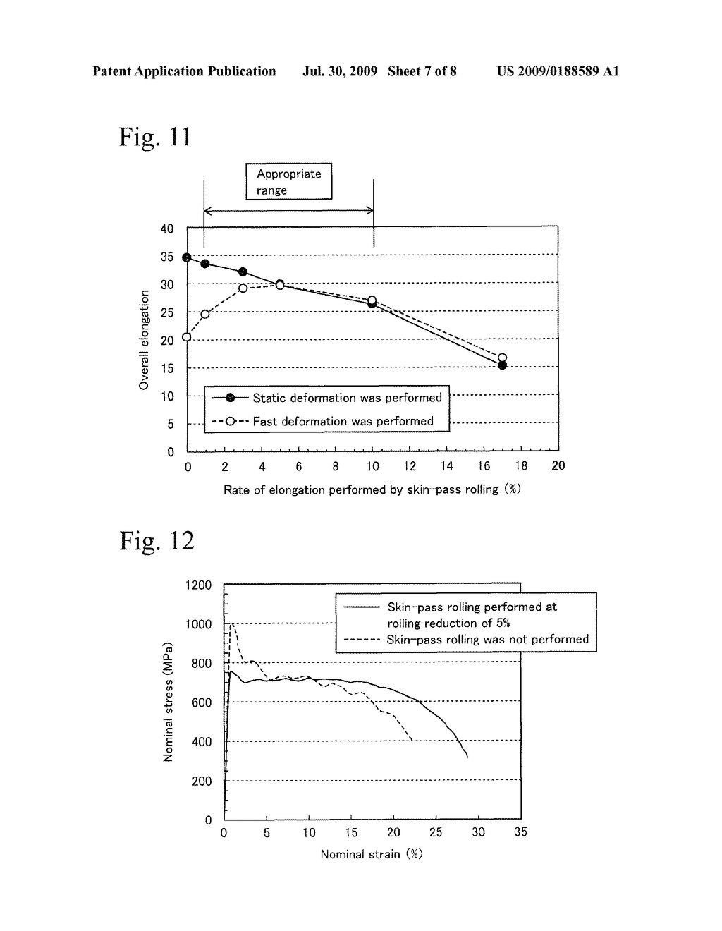 HIGH-STRENGTH STEEL SHEET AND PROCESS FOR PRODUCING THE SAME - diagram, schematic, and image 08