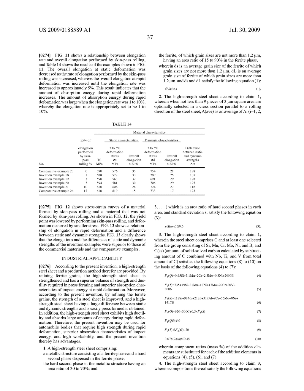 HIGH-STRENGTH STEEL SHEET AND PROCESS FOR PRODUCING THE SAME - diagram, schematic, and image 46