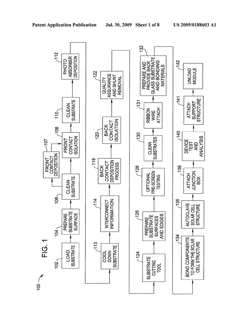 METHOD AND APPARATUS FOR CONTROLLING LAMINATOR TEMPERATURE ON A SOLAR CELL - diagram, schematic, and image 02