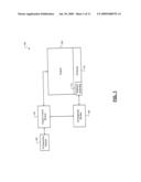 OIL CONDITION SENSING METHODS AND SYSTEMS diagram and image