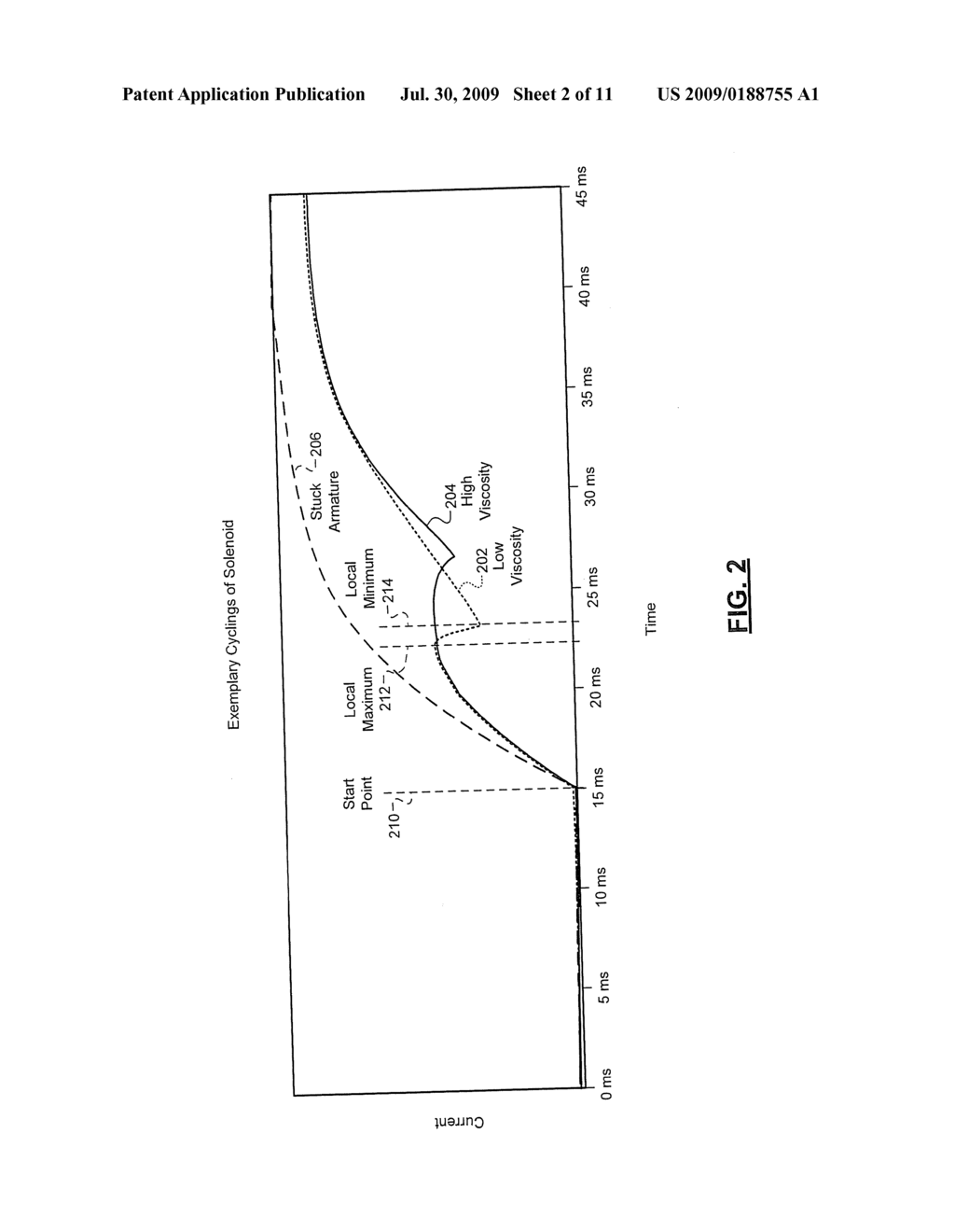 OIL CONDITION SENSING METHODS AND SYSTEMS - diagram, schematic, and image 03