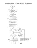 OIL CONDITION SENSING METHODS AND SYSTEMS diagram and image