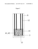 Cholesterol Sensor diagram and image