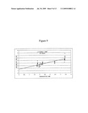 Cholesterol Sensor diagram and image