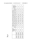 DRY WASHING DEVICE diagram and image