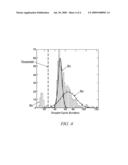 Method for welding process consistency diagram and image