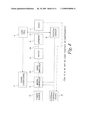 ULTRASONIC PRESS USING SERVO MOTOR WITH DELAYED MOTION diagram and image