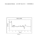 ULTRASONIC PRESS USING SERVO MOTOR WITH DELAYED MOTION diagram and image