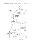 SYSTEM FOR PROCESSING FINANCIAL TRANSACTIONS IN A SELF-SERVICE LIBRARY TERMINAL diagram and image