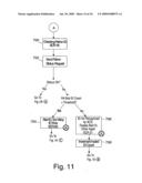 SYSTEM FOR PROCESSING FINANCIAL TRANSACTIONS IN A SELF-SERVICE LIBRARY TERMINAL diagram and image