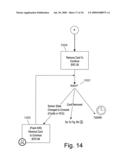 SYSTEM FOR PROCESSING FINANCIAL TRANSACTIONS IN A SELF-SERVICE LIBRARY TERMINAL diagram and image